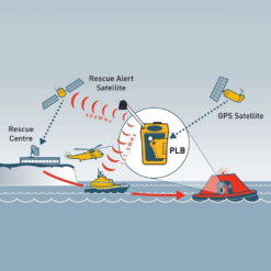 RescueMe PLB1 19 RescueMe PLB1 -Camelbak Shop 0035211 rescueme plb1